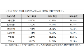 明水专业催债公司的市场需求和前景分析